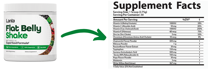 Lanta Flat Belly Shake Supplement Facts